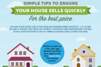 How To Sell Your House Quicker